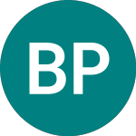 Logo da Blue Planet Investment (BLP).