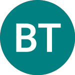 Logo da Bns Telecom (BTP).