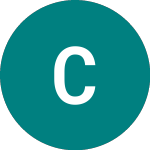 Logo da Capital & Counties Prope... (CAPC).