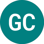 Logo da Gx Cn Cln Enrgy (CCLG).