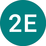 Logo da 21s Eth Core (CETU).