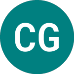 Logo da Cma Global Hedge Pcc (CMAS).