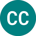 Logo da Cobra Capital (COC).