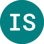 Logo da Ishrc S&p 500 (CSP1).