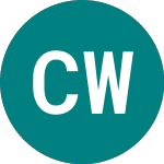 Logo da Clipper Windpower (CWP).