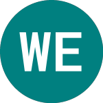 Logo da Wt Emergmkt Eq� (DEM).