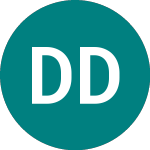 Logo da Devolver Digital (DEVO).