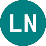 Logo da Lyxor Net0 2050 (EABG).
