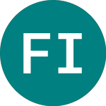 Logo da F&c Investment (FCIT).