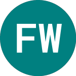 Logo da Frk W Cathp Etf (FIDE).