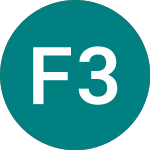 Logo da Foresight 3 Vct (FTD).