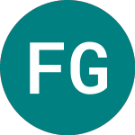 Logo da Ft Gaug (GAUG).