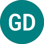 Logo da Guangdong Development Fund (GDF).