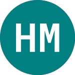 Logo da Hsbc Msci Cdn $ (HCAD).