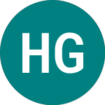 Logo da Highland Gold Mining Ld (HGMA).