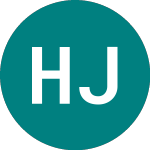 Logo da Hsbc Jp Su Dist (HSJS).