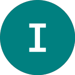 Logo da Ishr $ Tb 7-10 (IBTM).