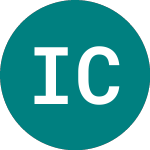 Logo da Irish Continental (ICGC).