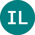 Logo da Ishr L P Eq (IDPE).