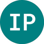 Logo da Ishr Pac X-jpni (IPXJ).