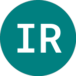 Logo da Independent Resources (IRG).