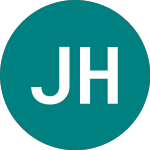 Logo da James Hal.5.5% (JHDA).