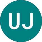 Logo da Ubsetf Jpsr (JPSR).