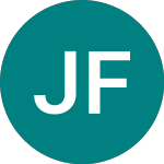 Logo da Jupiter Fund Management (JUP).