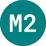 Logo da Morg.st.b.v 25 (KM93).