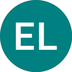 Logo da Etfs Lall (LALL).