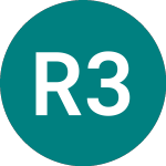 Logo da Rcb 31 (MCP3).