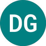 Logo da Dj Gbl Tit 50 (MGTL).