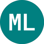 Logo da Merrill Lynch World Mining (MLW).