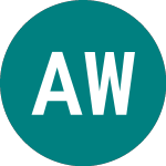 Logo da Amundi World Dr (MWRD).