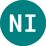 Logo da Narf Industries (NARF).