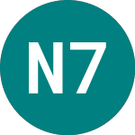Logo da Notts.b/s.7 7/8 (NOTP).
