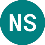 Logo da New Star Financial Opp Fund (NST).