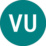 Logo da Vaneck Uranium (NUCL).