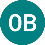 Logo da Ondine Biomedical (OBI).