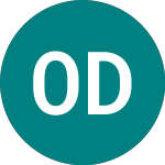 Logo da Omega Diagnostics (ODX).
