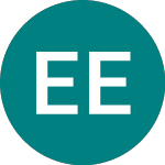 Logo da Etfs Equi (OEUL).