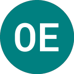 Logo da Ophir Energy (OPHR).
