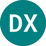 Logo da Db X-track Dax (OXDA).