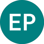 Logo da Equatorial Palm Oil (PAL).