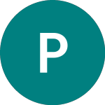 Logo da Prestbury (PBH).