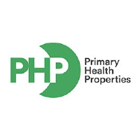 Logo da Primary Health Properties (PHP).