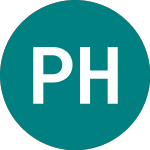 Logo da Pactolus Hungarian Property (PHU).