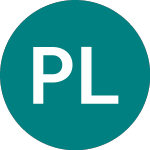 Logo da Pantheon Leisure (PLEI).