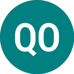Logo da  (QOGT).