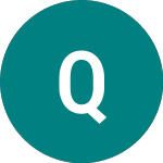 Logo da Quiz (QUIZ).
